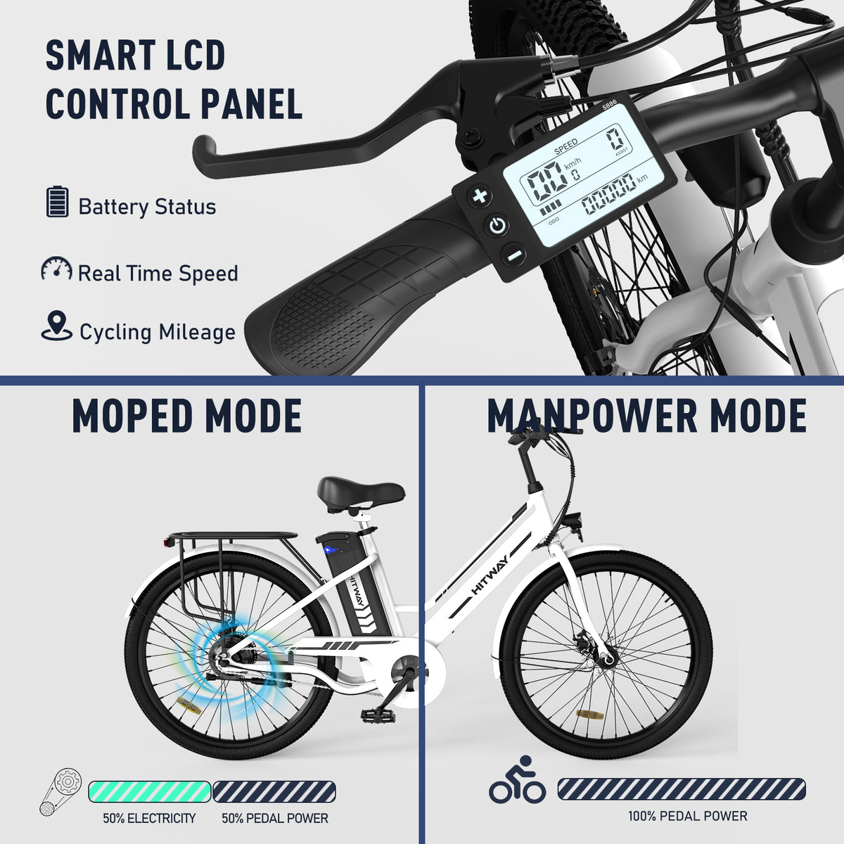 E-Bike HITWAY BK8S 26" 250W Citybike